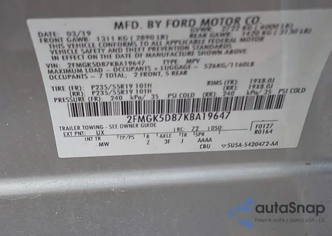2019 Ford Flex Limited from USA, damaged, VIN 2FMGK5D87KBA19647
